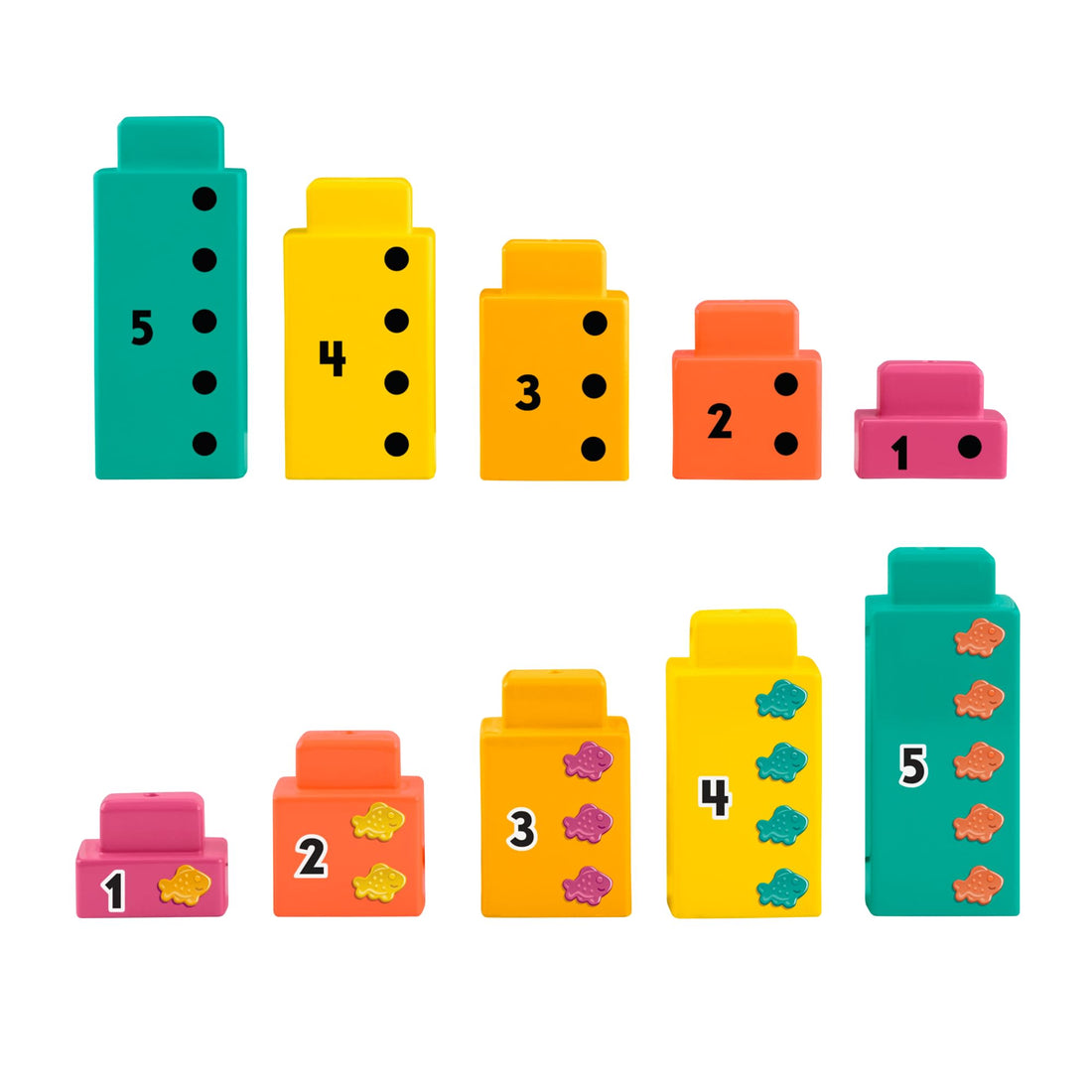 Fisher-Price Adding Alligator Educational Toy with 10 Stacking Blocks for Preschool Kids